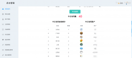 POETIZE个人博客系统